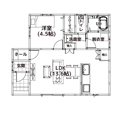 内観